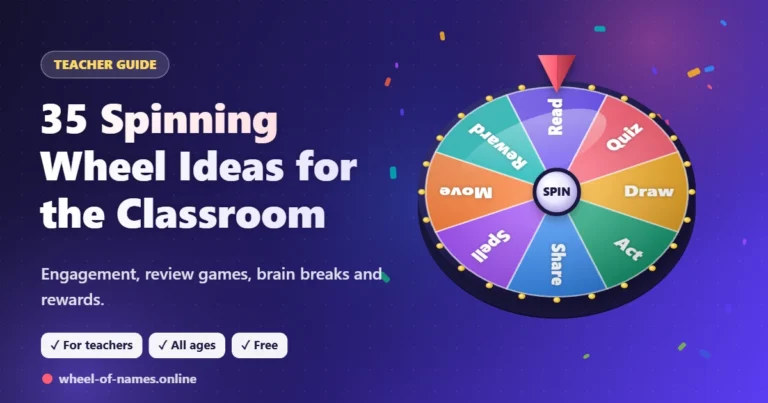 35 Fun Spinning Wheel Ideas for the Classroom – 3D spinning wheel illustration