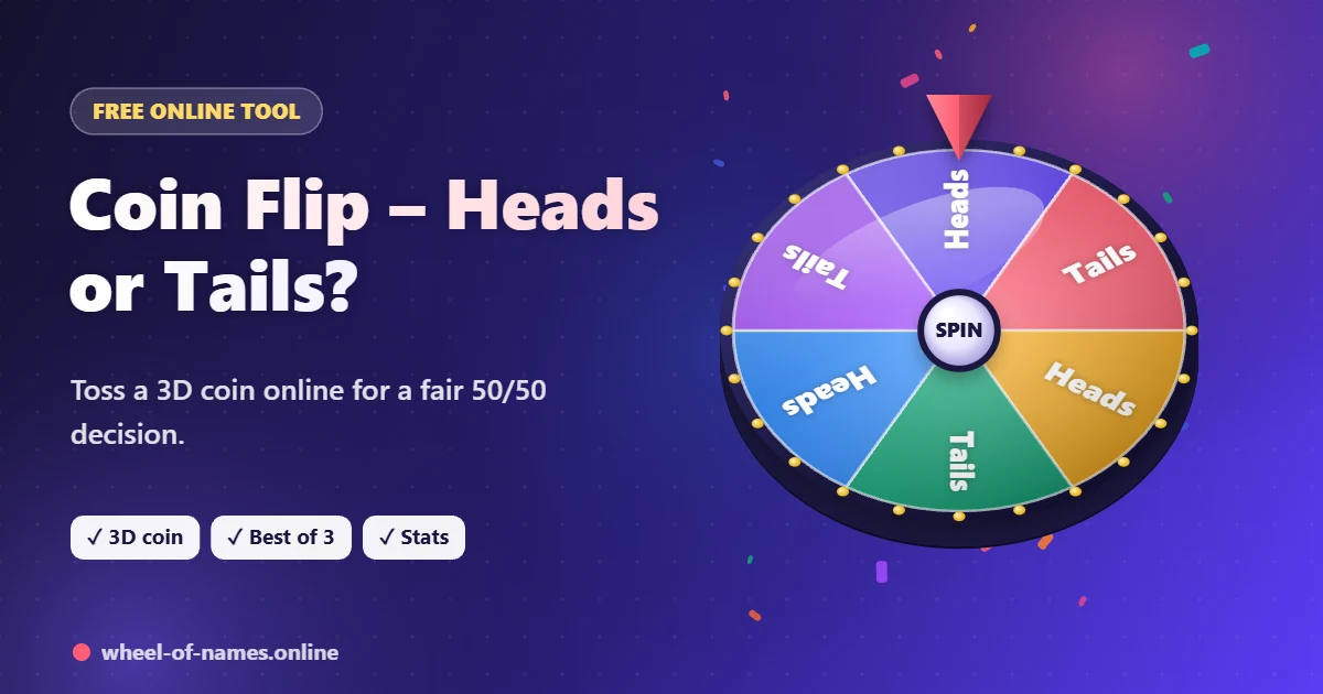 Coin Flip – 3D spinning wheel showing Heads, Tails, Heads and more