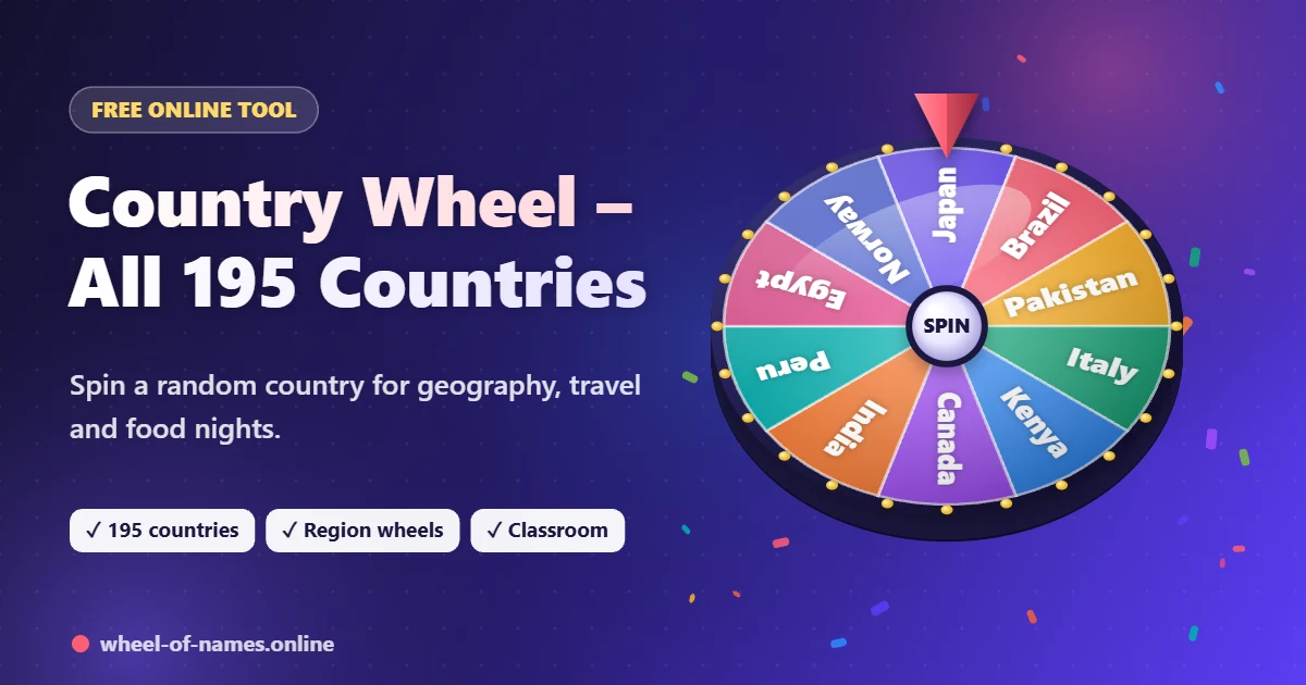 Country Wheel – 3D spinning wheel showing Japan, Brazil, Pakistan and more