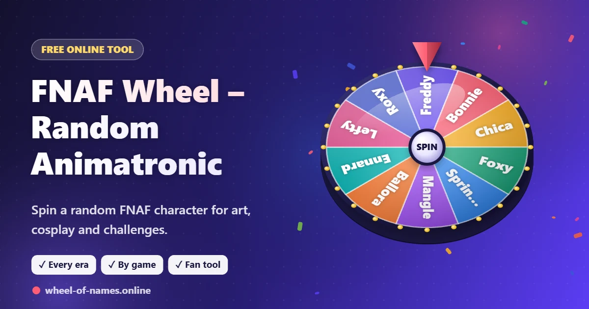 FNAF Wheel – 3D spinning wheel showing Freddy, Bonnie, Chica and more