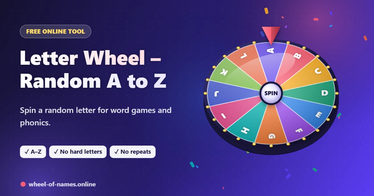 Letter Wheel – 3D spinning wheel showing A, B, C and more