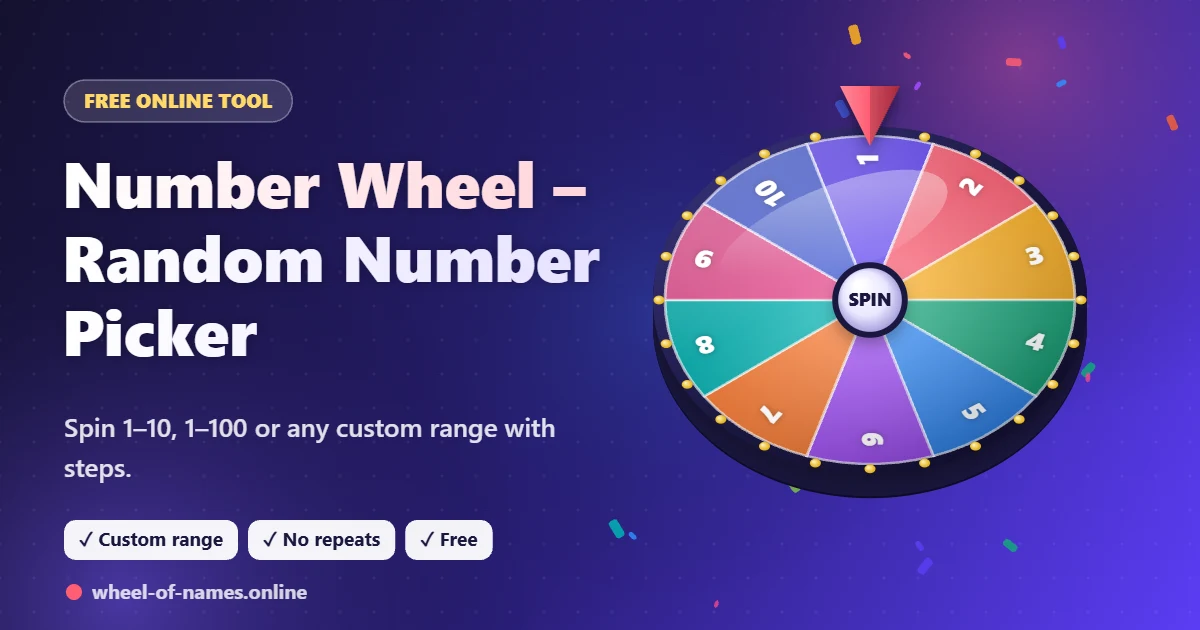 Number Wheel – 3D spinning wheel showing 1, 2, 3 and more
