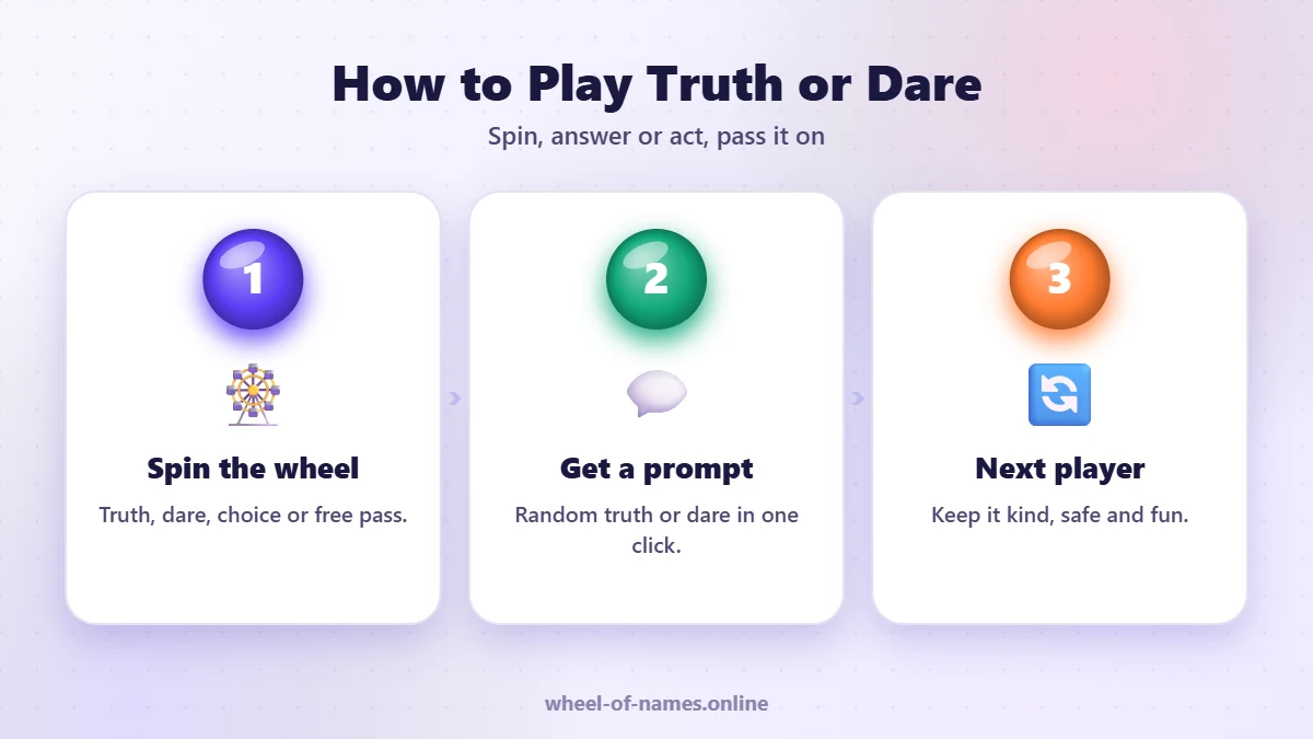 How to Play Truth or Dare: Spin the wheel, Get a prompt, Next player – truth or dare wheel guide