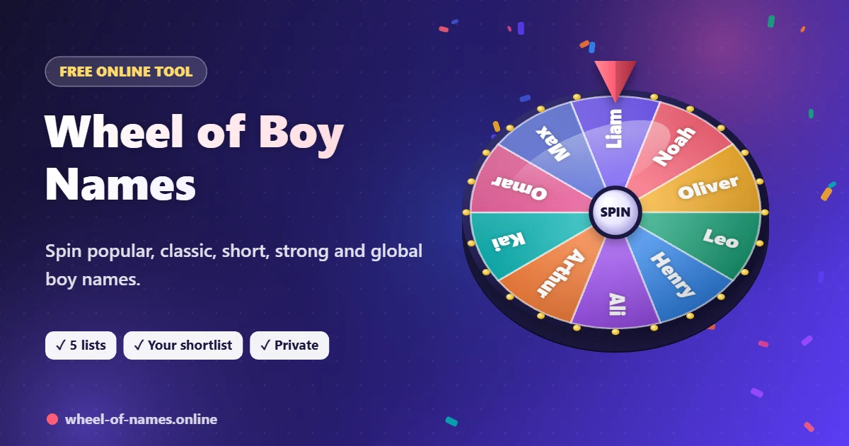 Boy Names Wheel – 3D spinning wheel showing Liam, Noah, Oliver and more