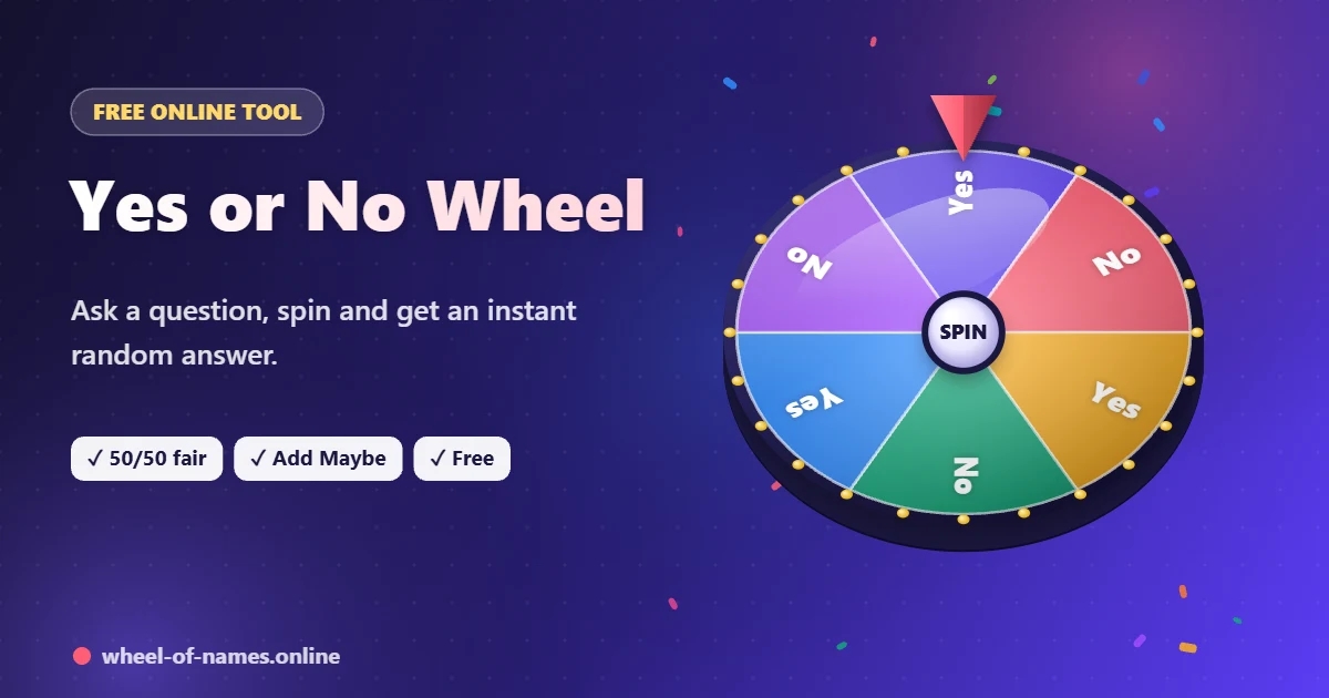 Yes or No Wheel – 3D spinning wheel showing Yes, No, Yes and more